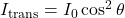 I_\mathrm{trans} = I_0 \cos^2 \theta