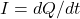 I=dQ/dt