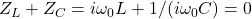 Z_L+Z_C=i\omega_0 L + 1/(i\omega_0 C) = 0