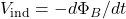 V_\mathrm{ind}=-d\Phi_B/dt