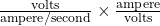 \frac{\mathrm{volts}}{\mathrm{ampere}/\mathrm{second}}\times\frac{\mathrm{ampere}}{\mathrm{volts}}