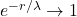 e^{-r/\lambda}\to 1