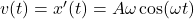v(t)=x'(t)=A \omega \cos⁡(\omega t)